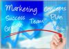 Looking at Cost - Should you hire a Marketing Agency or employ an Internal Marketing Team?