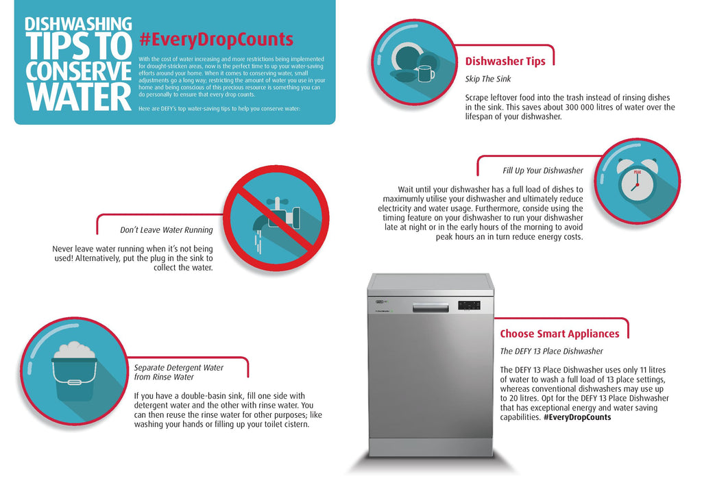 Dishwashing Tips To Conserve Water