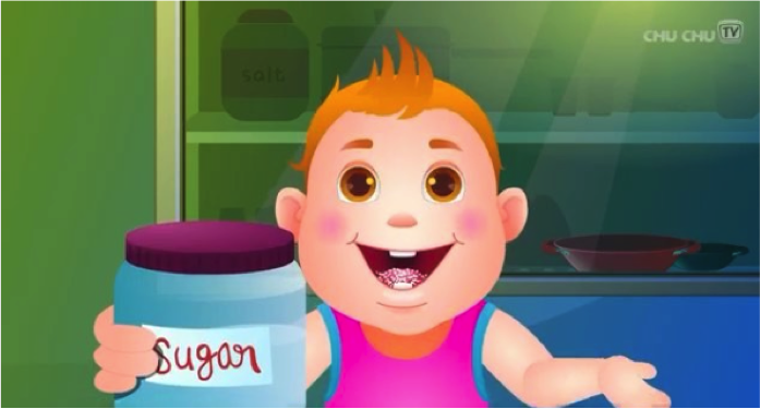 Johny Johny, Yes Papa