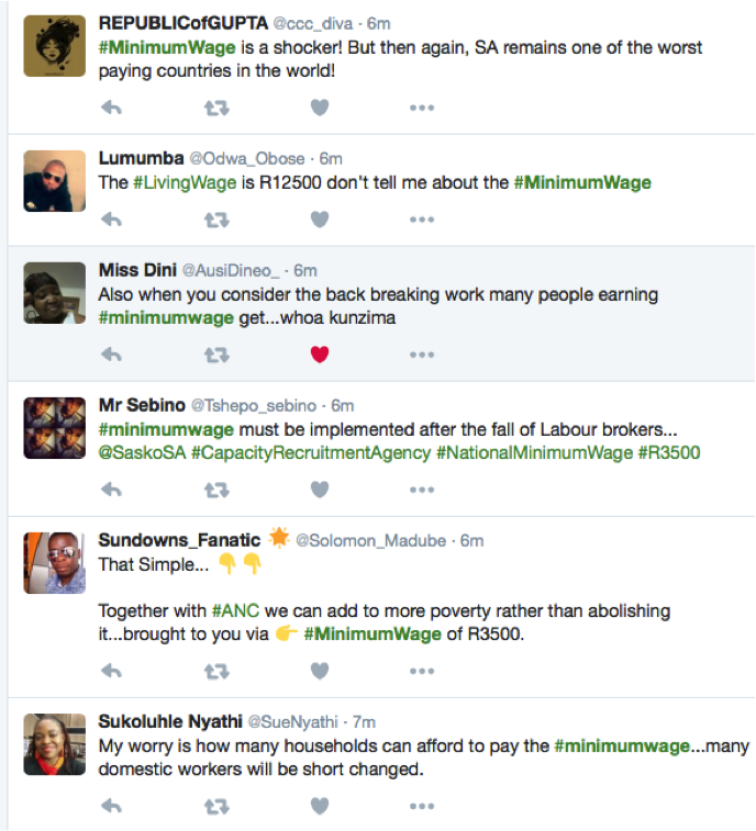 Proposed New #MinimumWage at R3500 per month